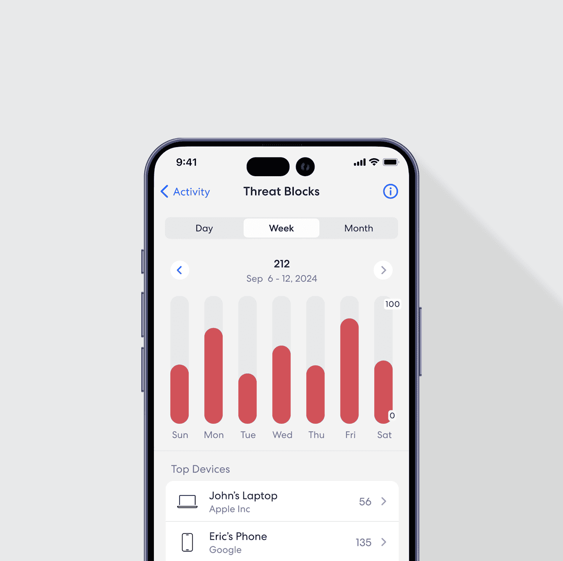 eero Advanced Security dashboard on a mobile phone